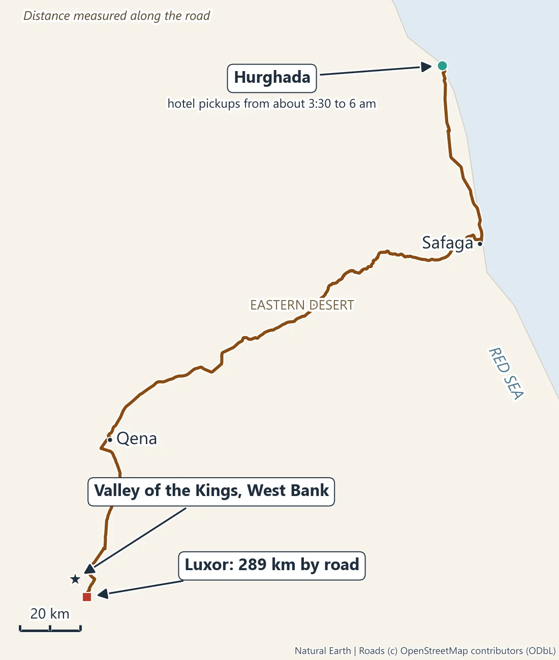 Map of the road from Hurghada on the Red Sea coast south to Safaga, then west across the Eastern Desert to Qena on the Nile and south along the river to Luxor and the Valley of the Kings, 289 km in all