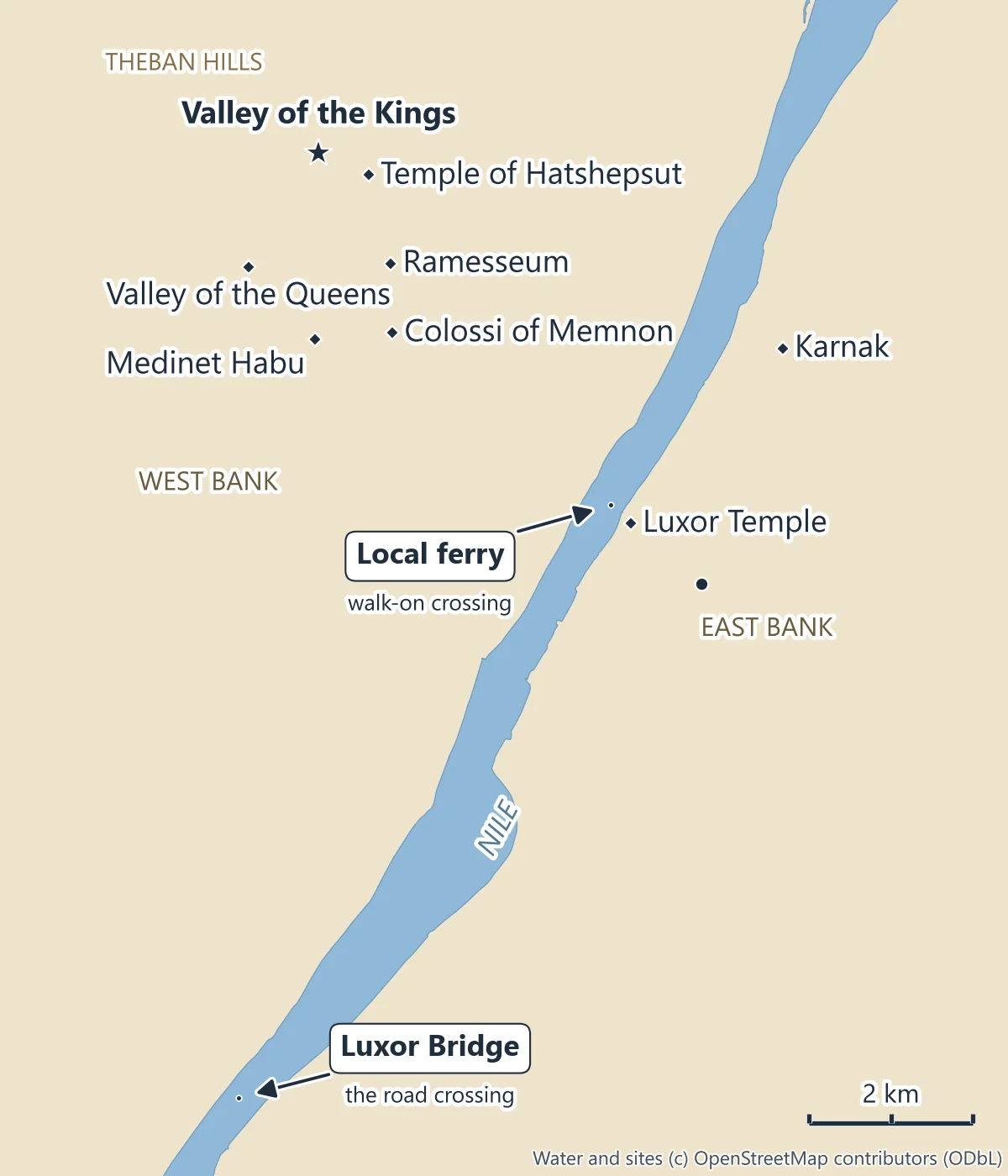 Map of Luxor's West Bank: the Valley of the Kings in the hills, the Temple of Hatshepsut at Deir el-Bahari, the Ramesseum, Medinet Habu, the Valley of the Queens and the Colossi of Memnon, across the Nile from Luxor with Karnak and Luxor Temple, the local ferry and the Luxor Bridge to the south
